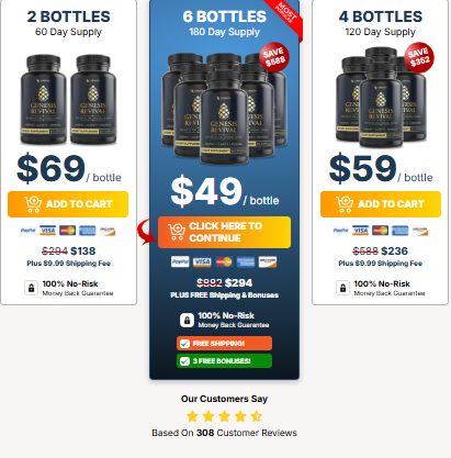 Genesis Revival buy